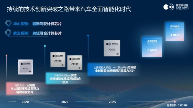 1749826654102221.png 微信截图_20250613224945.png